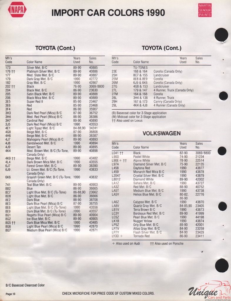 1990 Toyota Paint Charts Martin-Senour 4